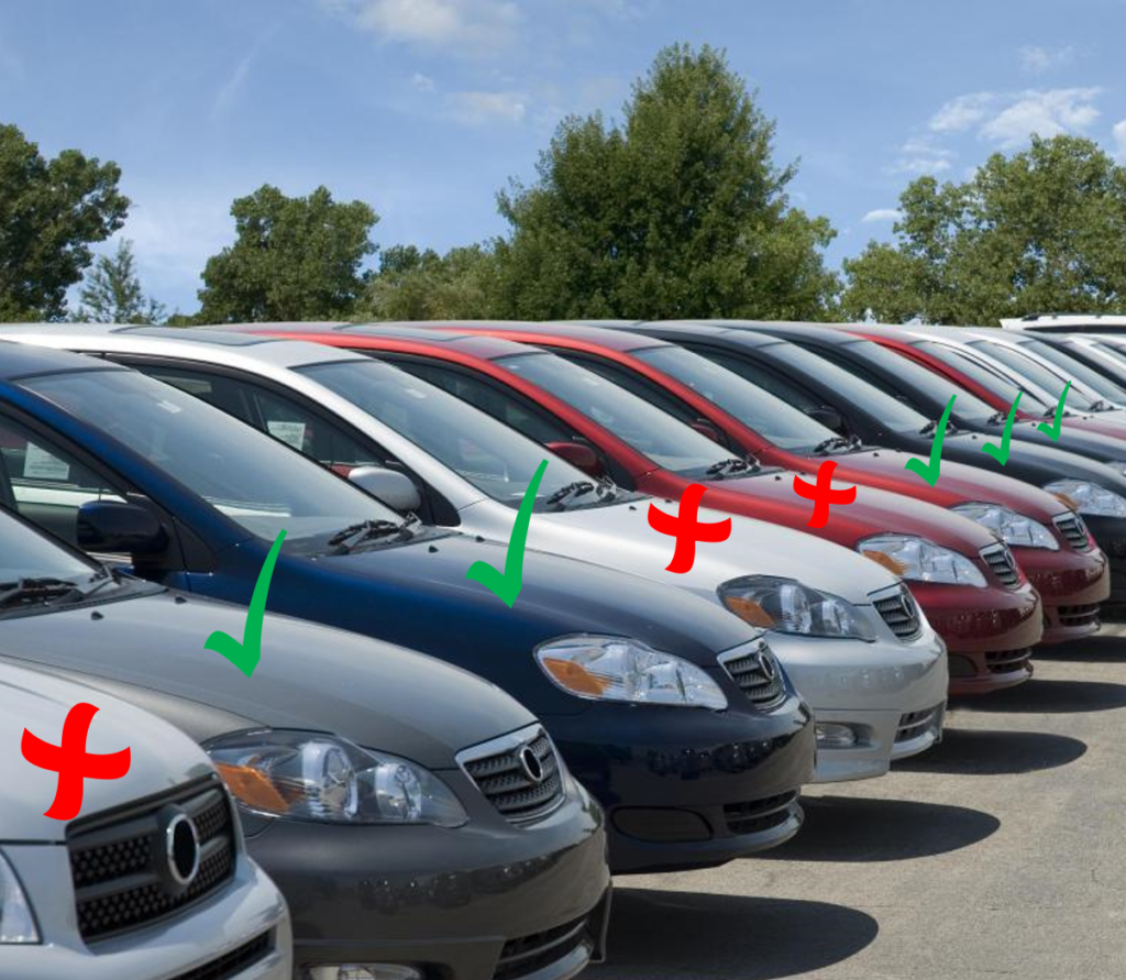 Inspeção veicular obrigatória